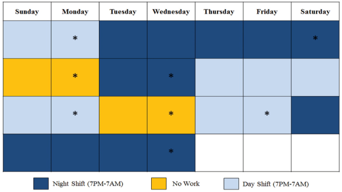 County of Renfrew Paramedic Service Login ID32 County of Renfrew